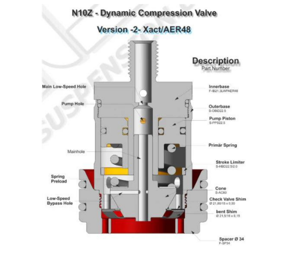 WP KTM Husqvarna Cone Valve Suspension mid valve, WP KTM Husqvarna Cone Valve Suspension mid valve, diagram