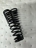 ICS Fork Spring