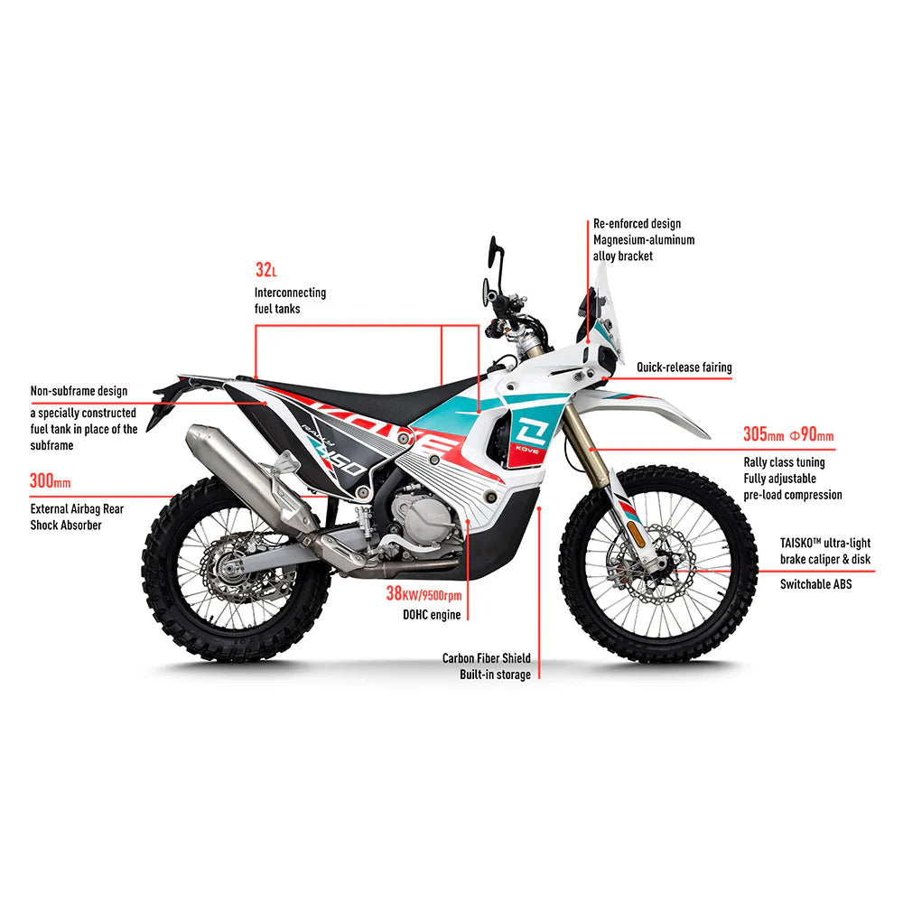 Kove Rally Specs