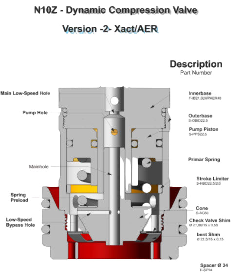 WP KTM Husqvarna Cone Valve Suspension, Diagram