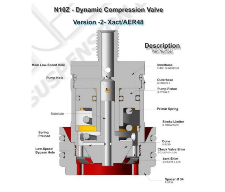 WP KTM Husqvarna Cone Valve Suspension mid valve, WP KTM Husqvarna Cone Valve Suspension mid valve,  diagram