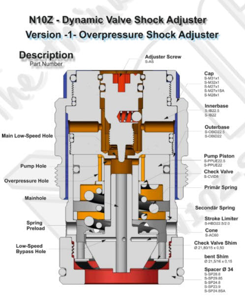 WP KTM Husqvarna Cone Valve Suspension shock, diagram