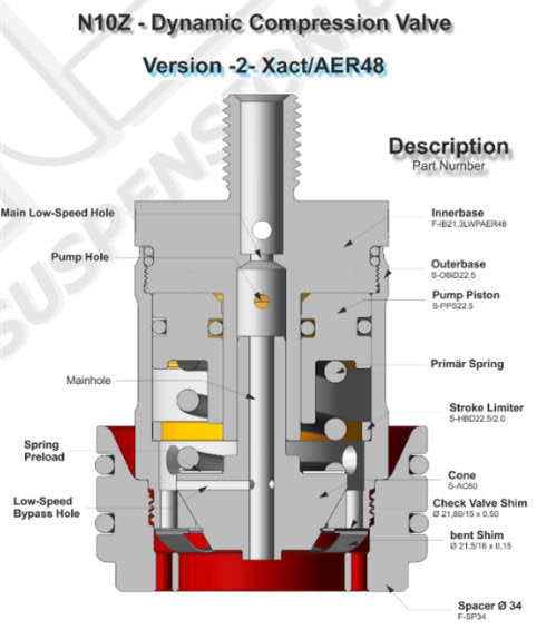 WP KTM Husqvarna Cone Valve Suspension, Diagram